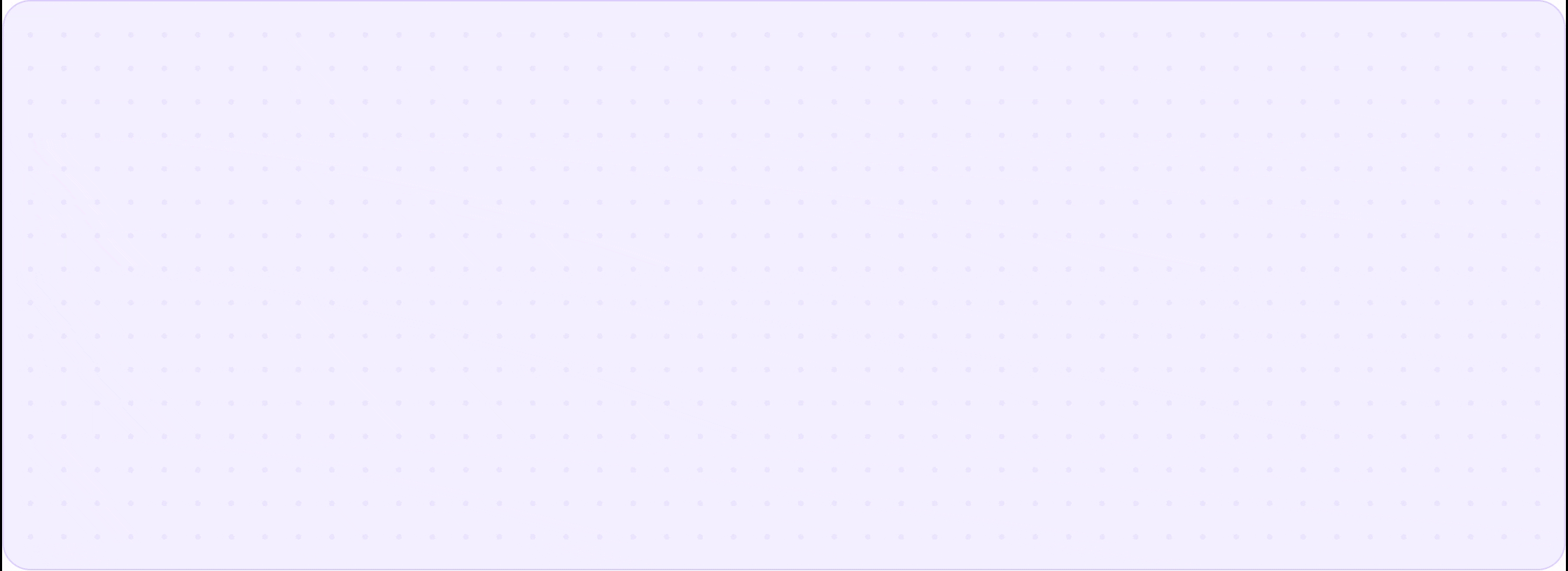 A visual diagram showing FoodWork acting as a single point of contact between multiple cloud kitchen vendors and the founder, simplifying decision making and execution.