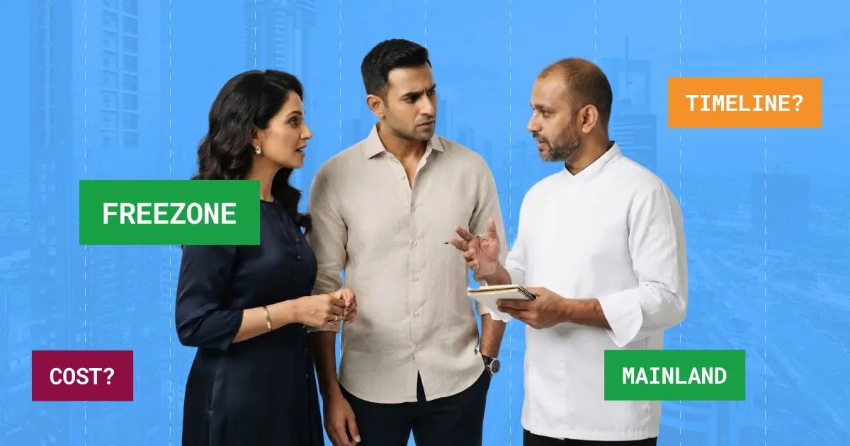 Founders discussing free zone versus mainland, cost and timeline for opening a cloud kitchen in Dubai