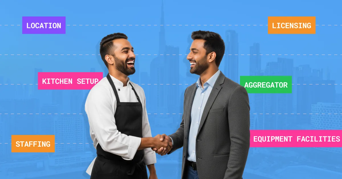 Featured graphic for the blog post on the commercial kitchen rental checklist for Dubai