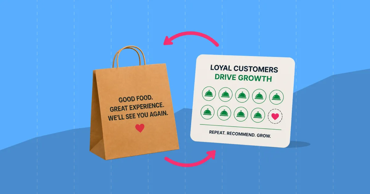 Featured graphic for the blog post on how to increase restaurant repeat orders
