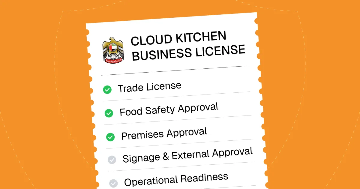Featured graphic for the blog post on restaurant licensing for a controlled UAE launch