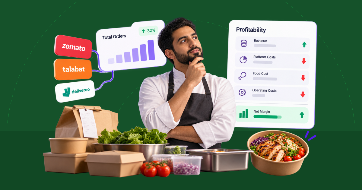 Cloud kitchen owner reviewing order growth beside a profitability breakdown of revenue, platform costs, food cost and operating costs