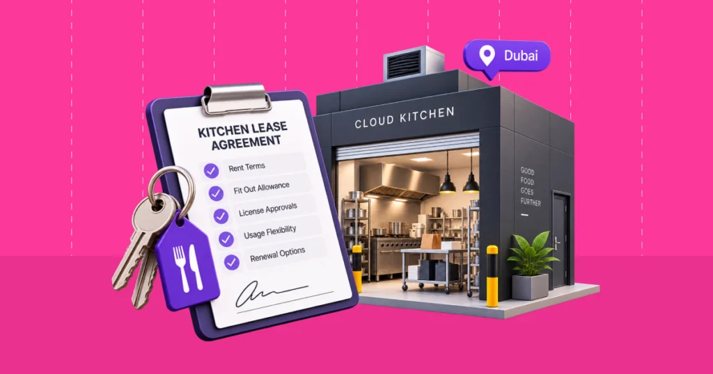 Signed kitchen lease agreement on a clipboard with keys beside a cloud kitchen unit in Dubai