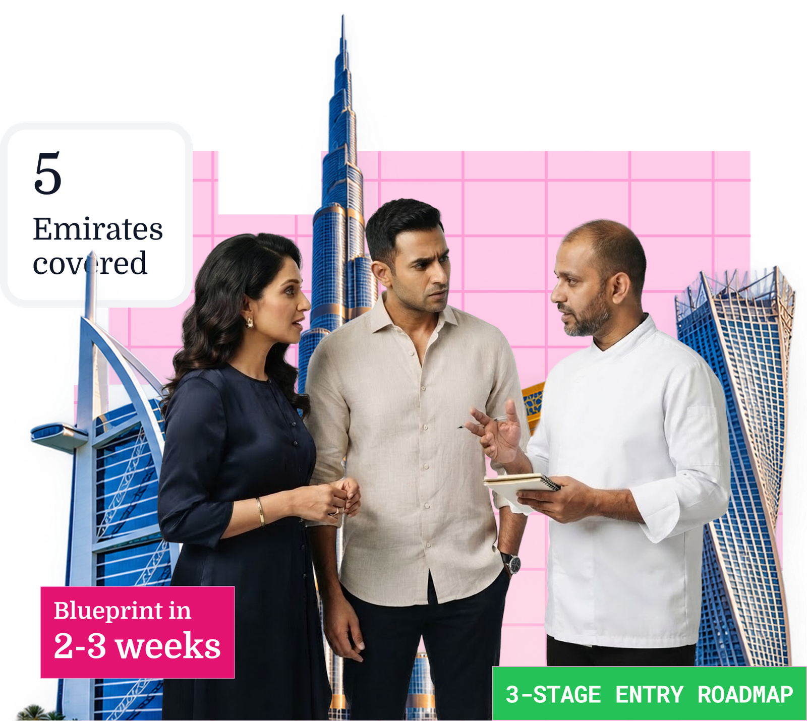 FoodWork consultants planning a UAE market entry for an international F&B brand, with the Dubai skyline and a 3-stage entry roadmap